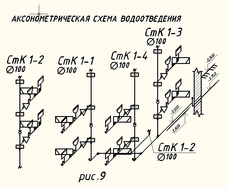 Система водоотведения схема. Аксонометрическая схема системы водоотведения. Аксонометрическая схема водопровода в1. Аксонометрическая схема системы отопления. Аксонометрическая схема конструкции солнечных панелей.