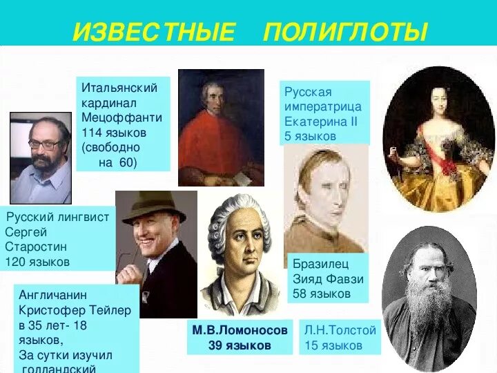 Как называют людей знающих много языков. Самые известные полиглоты. Полиглоты известные в России. Полиглот русский. Известный российский полиглот.