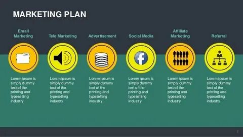 V1 marketing