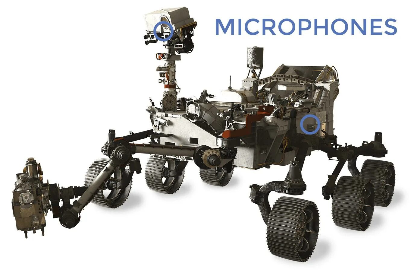 Кьюриосити программа. Curiosity rover марсоход. марсоход персеверанс. ровер кьюриосити. perseverance марсоход конструкция.