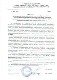 Решение собрания представителей