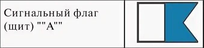 Это сигнальный флаг ли. Это сигнальный флаг ли