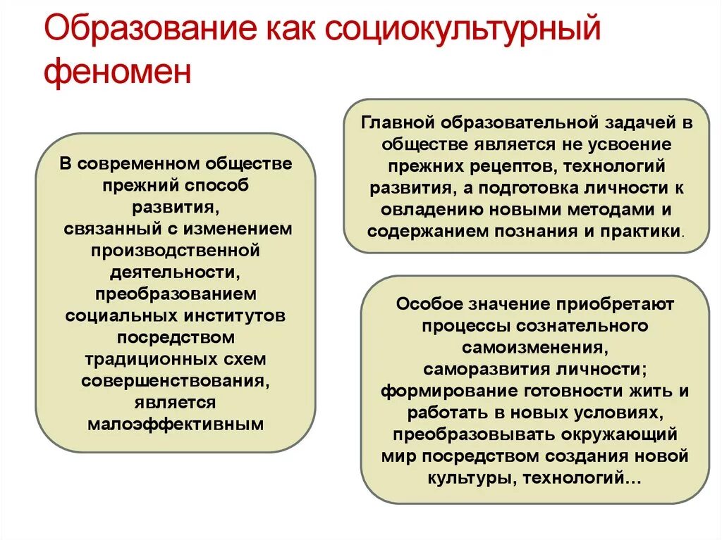 Чем для общества является образование. Образование как социокультурный феномен. Образование как социокультурное явление. Образование как социальный феномен педагогика. Образование как социокультурный феномен и педагогический процесс.