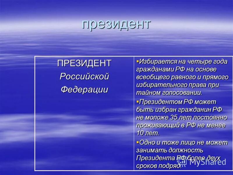 Избранный на основе всеобщего. Избранный на основе всеобщего