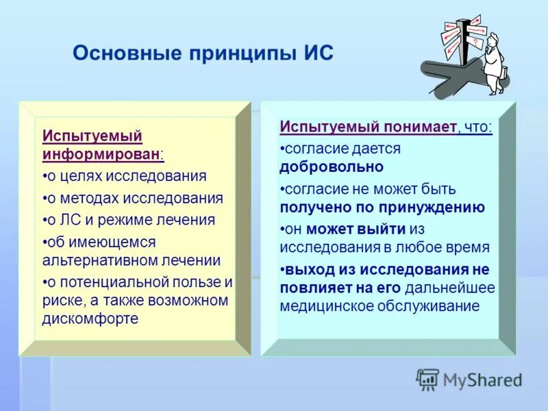 В эксперименте группу здоровых испытуемых на месяц