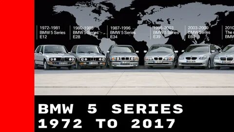 Bmw по годам