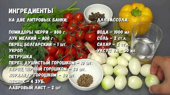 Сколько нужно уксуса на 1. Помидоры на 1 литровую банку. Соли на 1 литровую банку помидор. Количество уксуса на литровую банку помидор. Помидоров на литр вода сахар и соль.