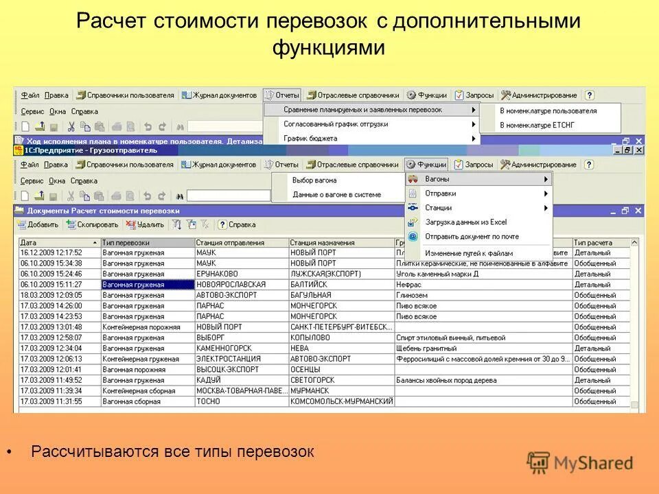 расчет затрат грузоперевозок. калькулятор цен грузоперевозок. калькулятор цен грузоперевозок. калькулятор грузоперевозок. калькулятор цен грузоперевозок.