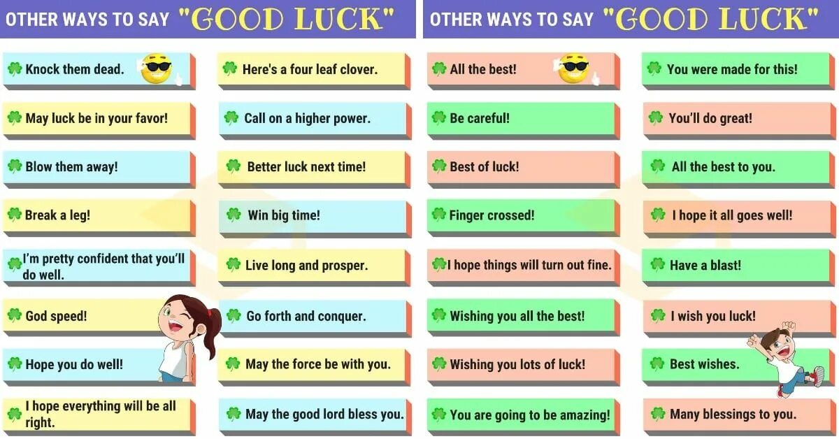 Ways to say good luck in English. Best Wishes синонимы. Good синонимы. Синонимы к слову good.