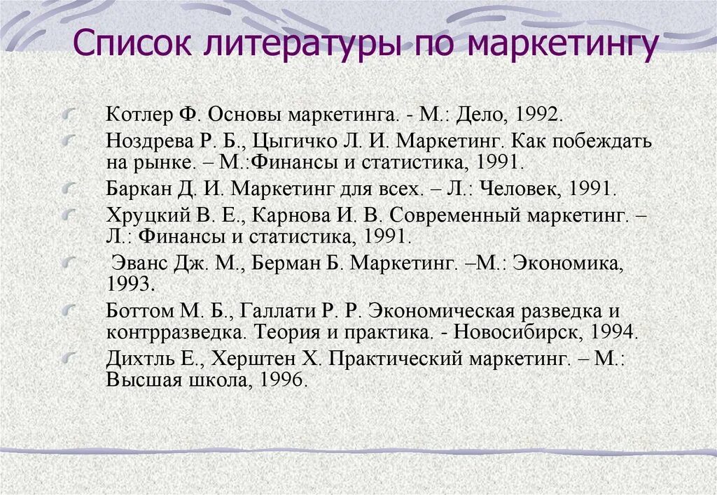 Список литературы. Список литературы по. Список литературы по маркетингу. Маркетинг литература.