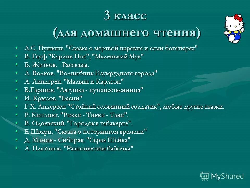 Программы домашнего чтения. Программы домашнего чтения. Реклама по скорочтению. Программы домашнего чтения. Алиса в стране чудес льюис кэрролл английский клуб.