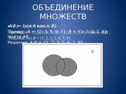 Дано множество k b c d