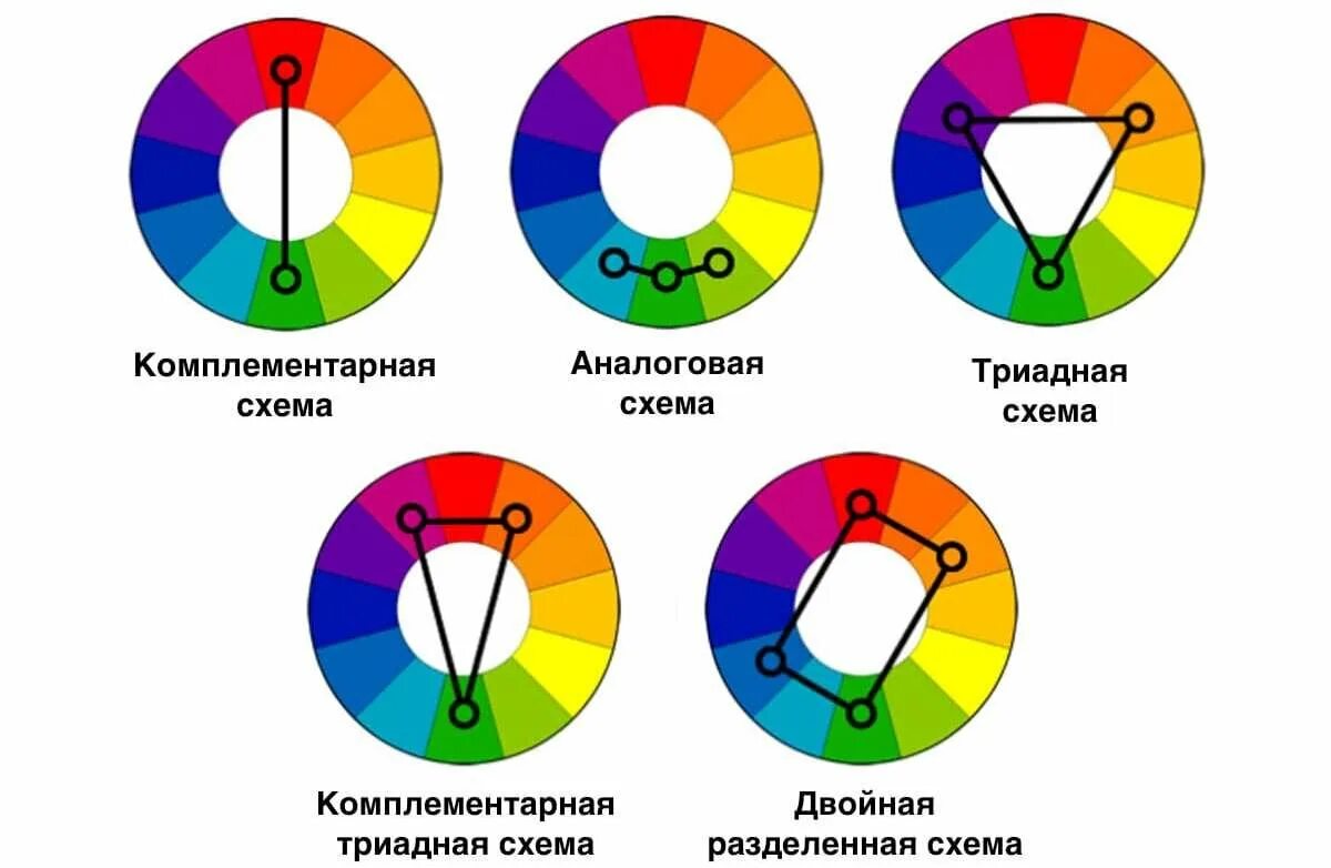 Цветовая схема