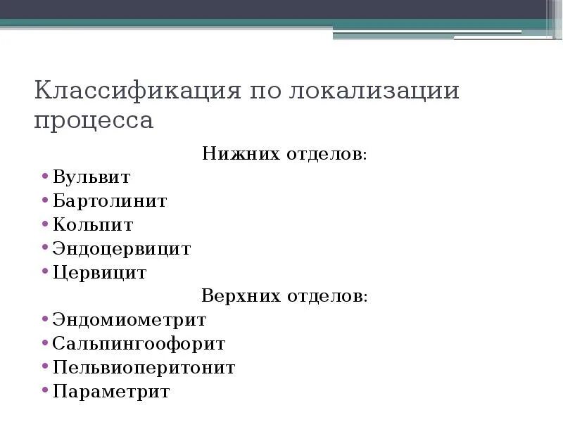 Бартолинит симптомы и лечение. Бартолинит симптомы и лечение