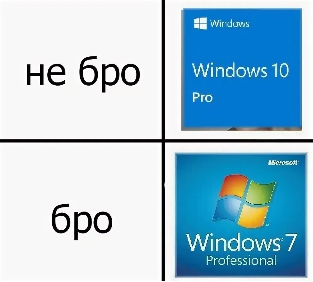 Бро не бро. Бро не бро мемы. Бро не бро девушки. Бро это что значит.