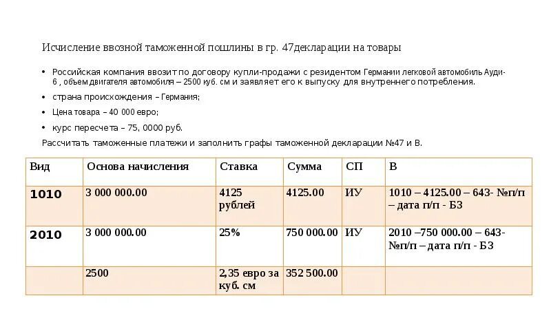 Порядок исчисления госпошлины. Исчисление ввозной таможенной пошлины. Сумма ввозной таможенной пошлины. Ввозная пошлина на автомобили. Таможенная пошлина в таможенной декларации.