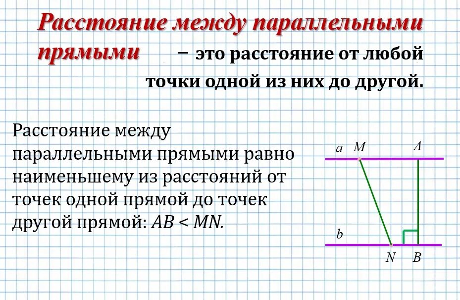 Расстояние между параллельными прямыми 7 класс геометрия. Расстояние между двумя прямыми. Расстояние от точки до прямой. Что называется расстоянием от точки до прямой. Расстояние между параллельными.