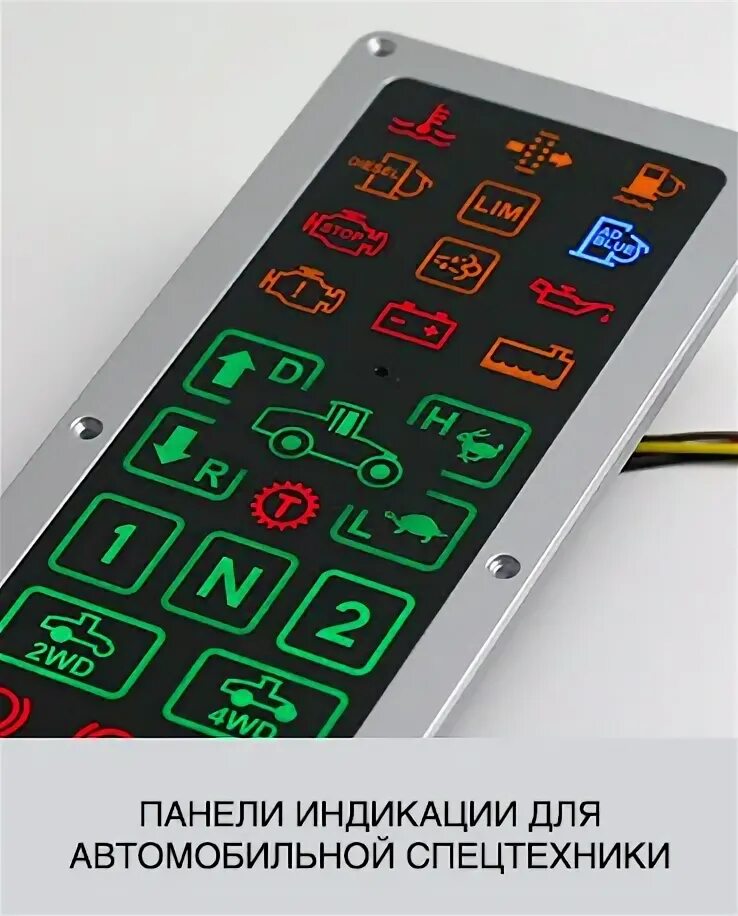 Панель индикации