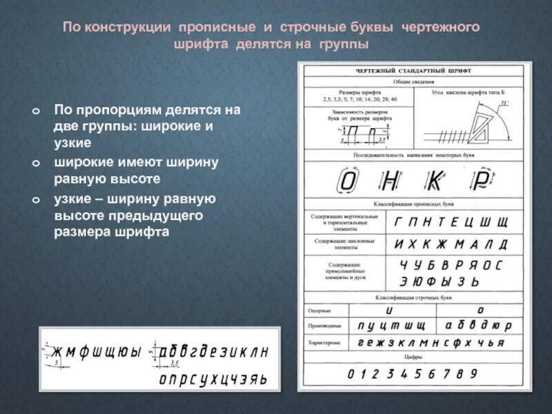 Прописная и строчная буква это