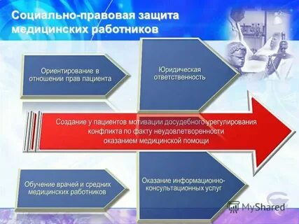 Социальная юридический сайт