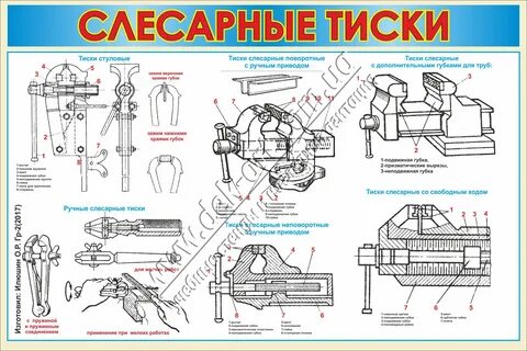Попасть в тиски