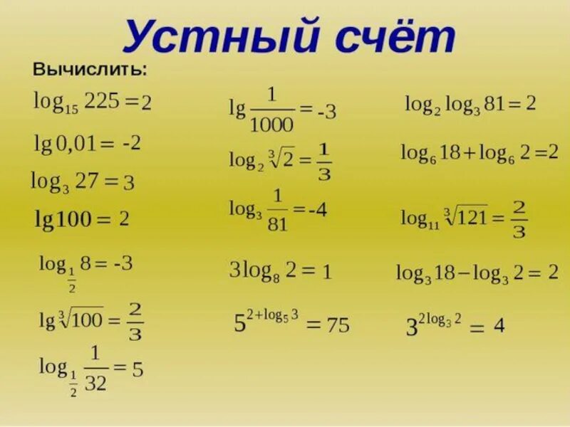 Логарифмы формулы и их свойства примеры Все что тебе нужно знать о логарифмах 1Z1MATH Дзен