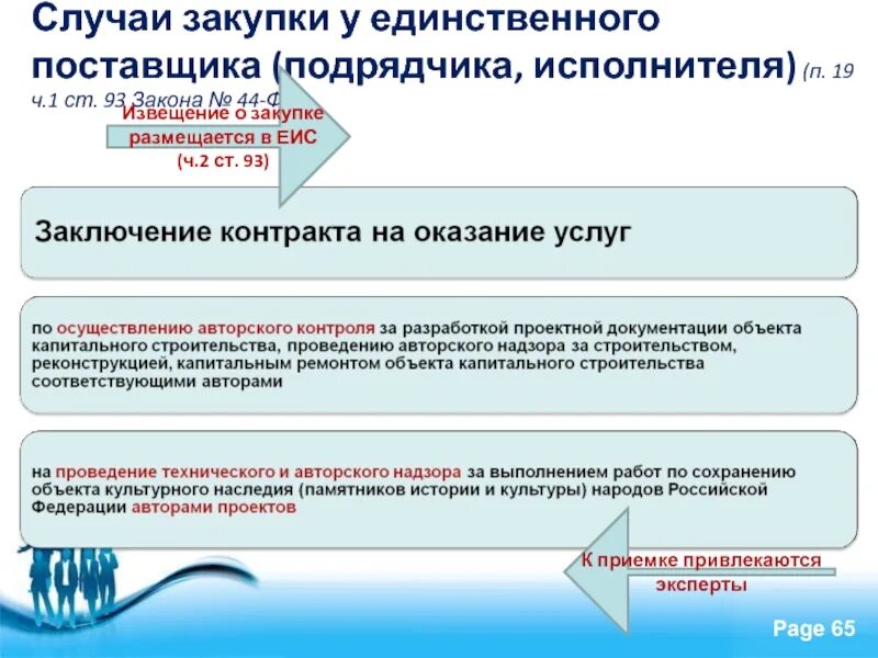 Случаях можно заключить договор. Заключение контракта с единственным поставщиком. Случаи закупки у единственного поставщика. Случаи заключения контракта с единственным поставщиком по 44 ФЗ. Особенности закупки у единственного поставщика.