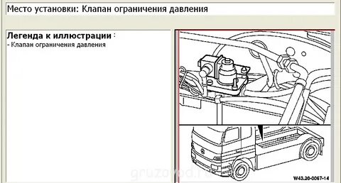 Bs ошибки актрос
