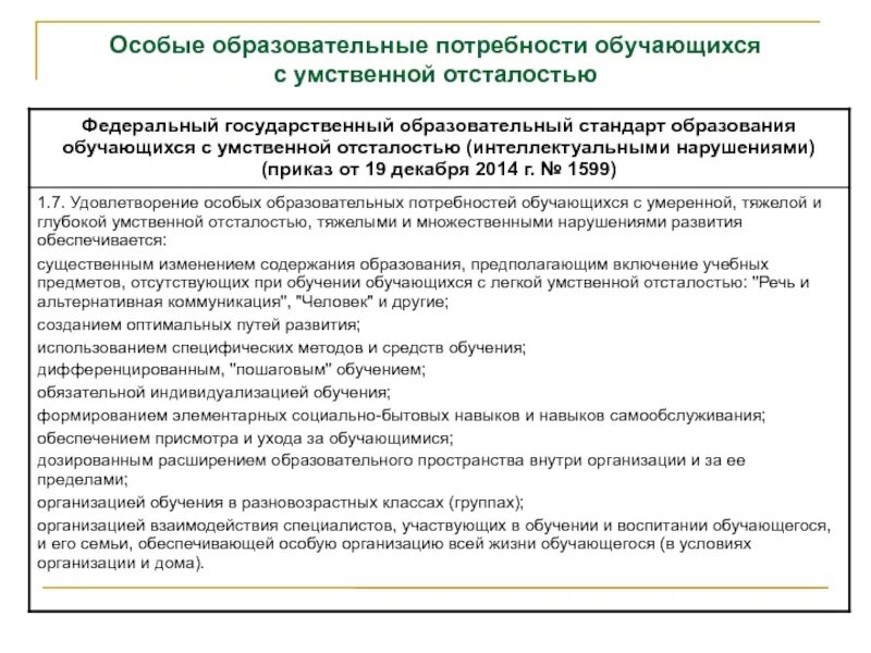 Особые образовательные потребности детей с нарушением речи. Образовательные потребности обучающихся с умственной отсталостью. Обучающихся с особыми образовательными потребностями. Особые образовательные потребности. Образовательные потребности детей с умственной отсталостью.