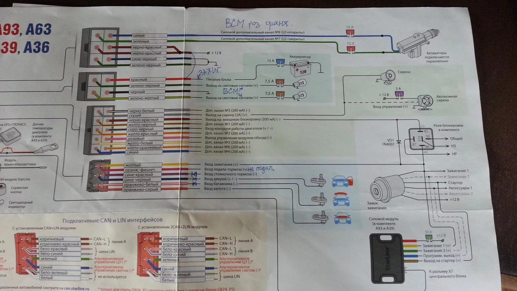 Схема подключения сигнализации STARLINE a93. Схема подключения сигнализации старлайн а93. Схема подключения сигнализации старлайн а 93 а 63. Центральный блок старлайн а 93 с автозапуском.