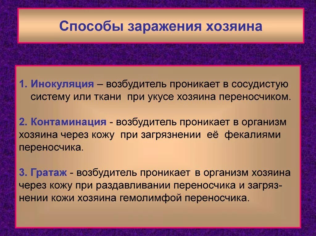 Контаминация что это. Инокуляция. Способы заражения. Инокуляция и контаминация. Инокуляция это способ.