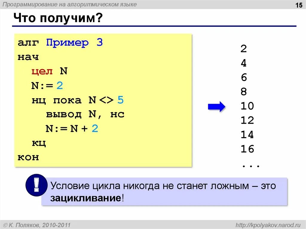 Алгоритмический язык информатика 8 класс. Алгоритмический язык программирования. Программа на алгоритмическом языке примеры. АЛГ В алгоритмическом языке. Алгоритмический язык примеры.