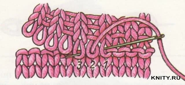 кеттельный шов для горловины свитера. кеттельный шов в вязании спицами для горловины. кеттельный шов в вязании спицами для горловины. кеттлевка горловины иглой схема. кеттельный шов в вязании.