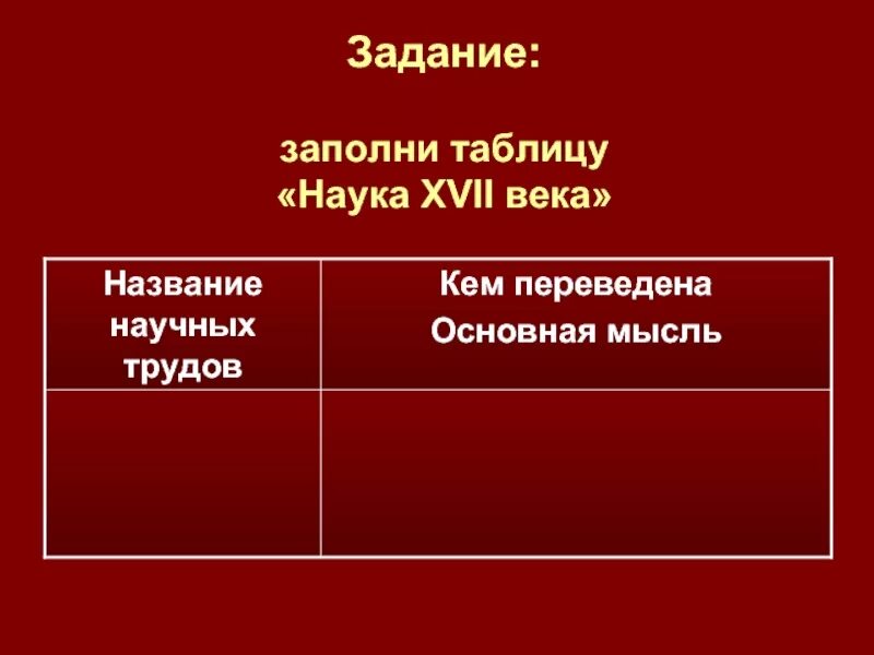 Заполни таблицу научные знания. Наука 17 века таблица. Просвещение и наука таблица. Таблица наука в XVII веке. Культура и наука XVII В таблица.