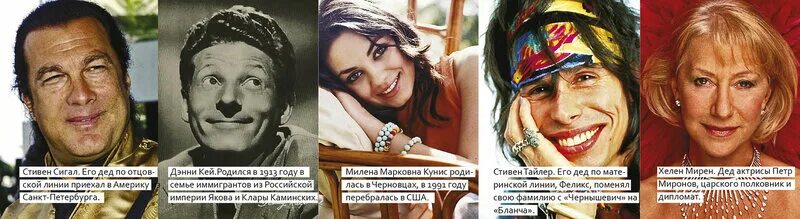 Американские знаменитости с русскими корнями. Голливудские звезды с русскими корнями. Американская актриса с русскими корнями. Знаменитости с русскими корнями. Знаменитости с русскими корнями в голливуде.