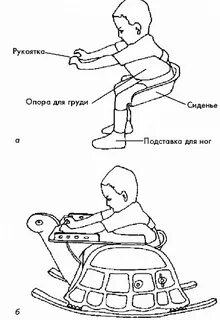 Сидели опора