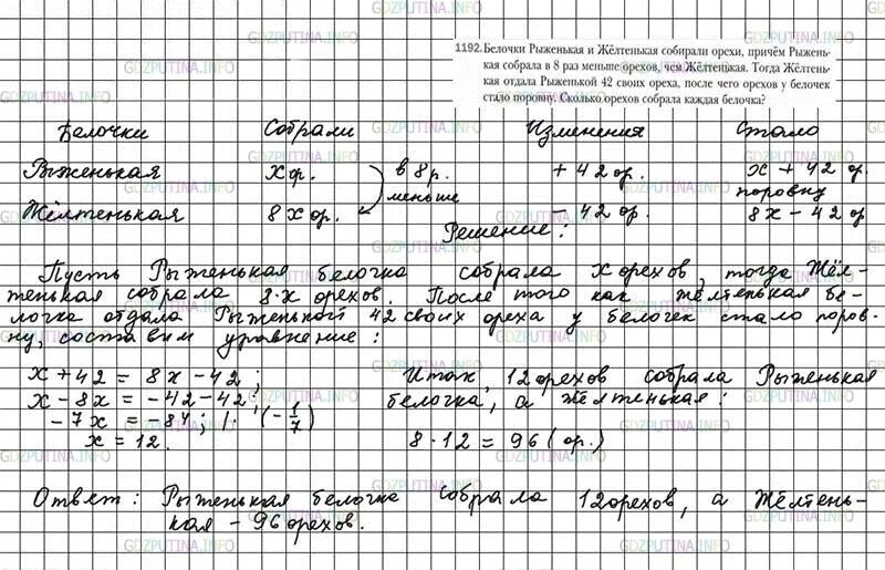 Математика 6 класс мерзляк номер 1112. Математика номер 1192. Математика 6 класс Мерзляк 1192. Математика 6 класс номер 1192. Задача по математике 6 класс Мерзляк.