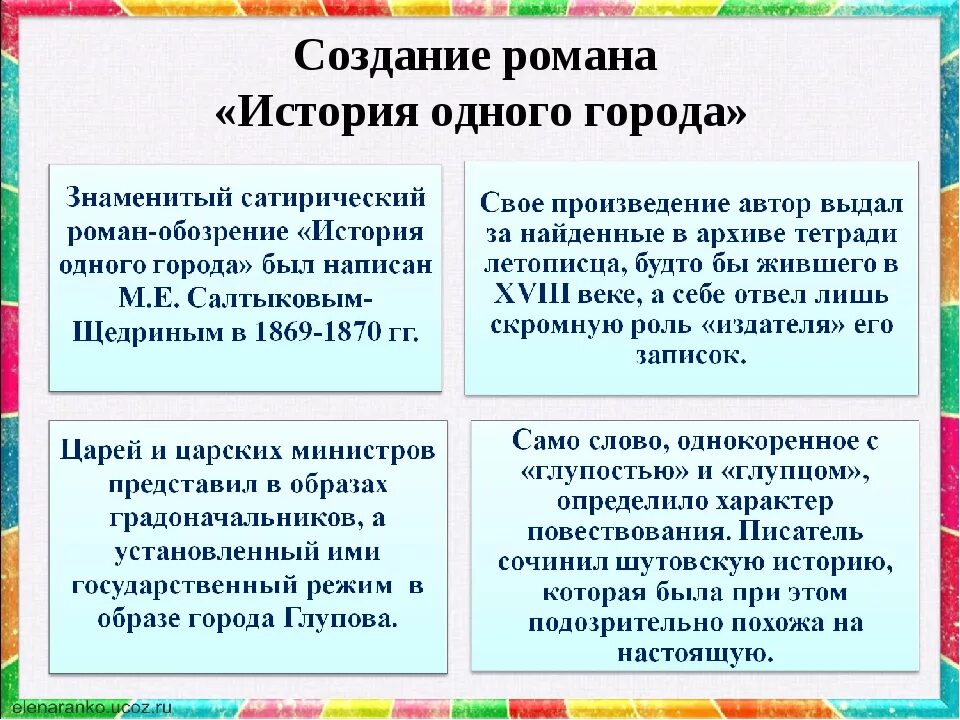 Произведения история 1 города. История одного города история создания. История одного города анализ. История одного города тема. История одного города тема произведения.