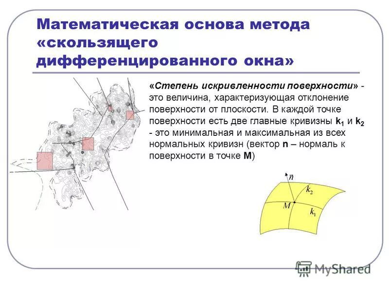 Математическая основа алгоритма. Отклонение точки от плоскости. Главные кривизны поверхности. Отклонение от точки до прямой. Отклонение точки от прямой.