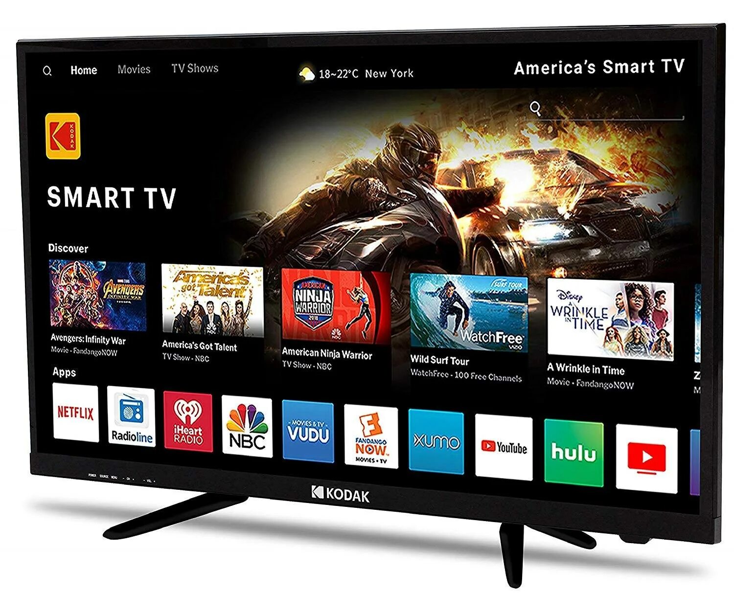 Android tv разрешение