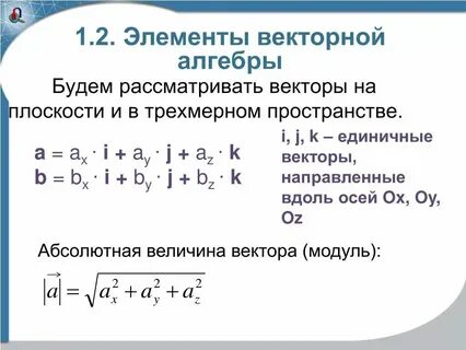 Какой вектор называется единичным