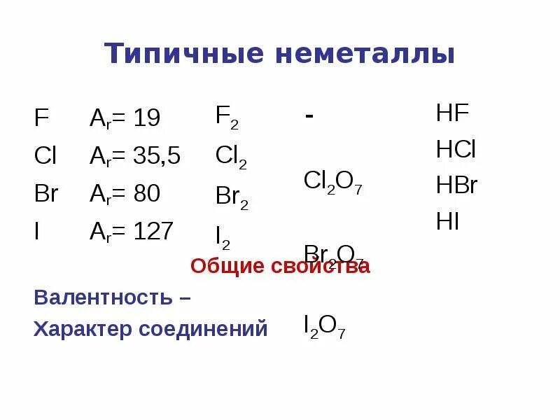 CL валентность. Основные валентности неметаллов. Алюминий фосфор валентность. Валентность хлора. Какая степень у хлора