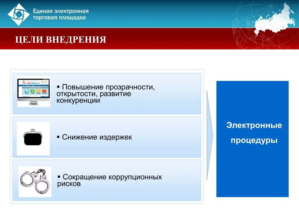 Электронные торговые площадки. Единая электронная торговая площадка. Электронные торговые площадки презентация. Торги ЕЭТП. Портале электронных торгов