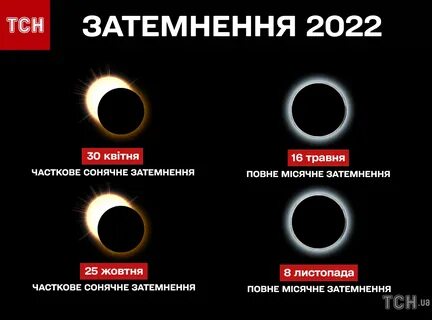 Когда будет затмение в этом году
