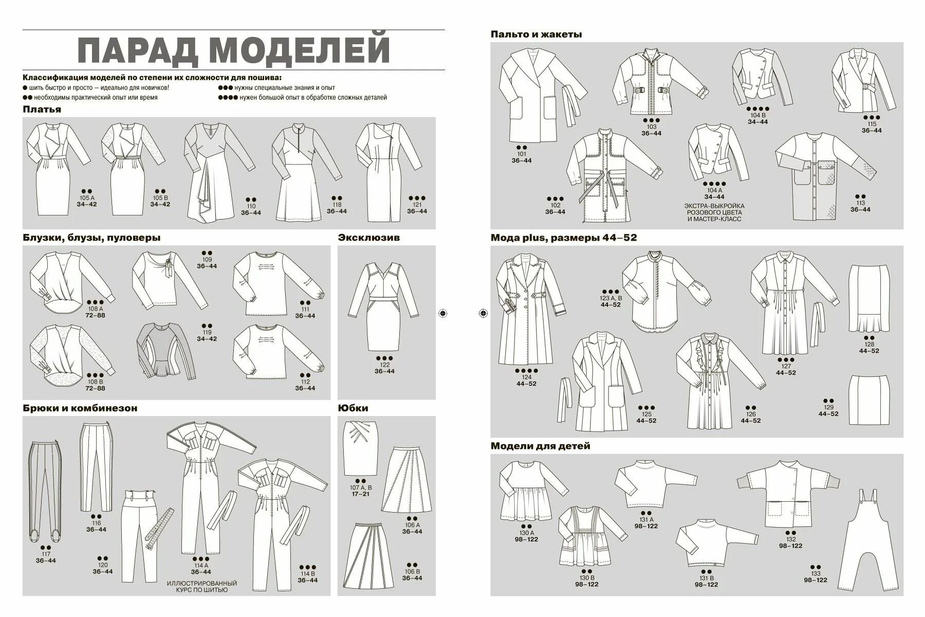 Бурда 2 2018 технические рисунки. Бурда технические рисунки 2018. Технические рисунки бурда 2021. 2020. Технические рисунки burda style.