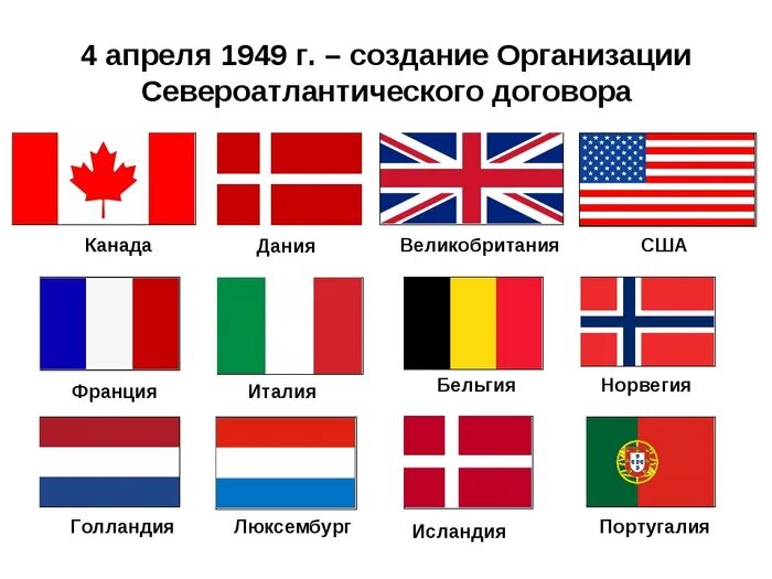 Перечислить страны нато. НАТО 12 государств. Страны НАТО 12 стран. Первые страны НАТО. Участники НАТО 1949.