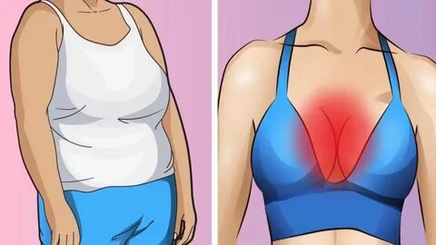 Has your body