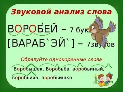 Разбор слова воробей. Стреляный воробей предложение. Воробьи звукобуквенный разбор. Воробьи транскрипция. Воробьями разбор.
