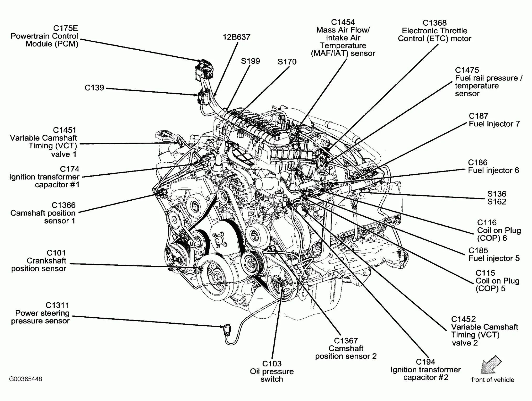 Engine module