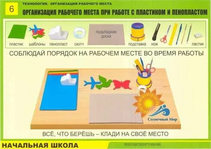 Организация рабочего места по технологии. Организация рабочего места при работе с пластилином. организация рабочего места на изо. подготовка рабочего места урок технологии. техника безопасности работы с пластилином.